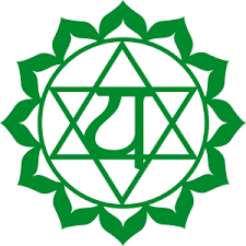 Cele 7 Chakre - Care sunt Centrii Energetici - Maala