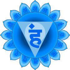 Vishuddha (Throat Chakra): Meaning, Benefits, Powers, Mantra & How To  Activate